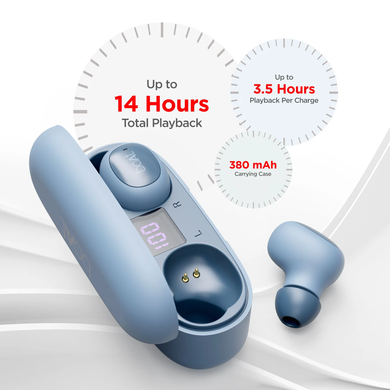 boAt Airdopes 121 v2 | In-Ear Earbuds v2 with 8mm driver, LED Case Battery Indicator, 380mAh Pocket Friendly Charging Case - Image 12