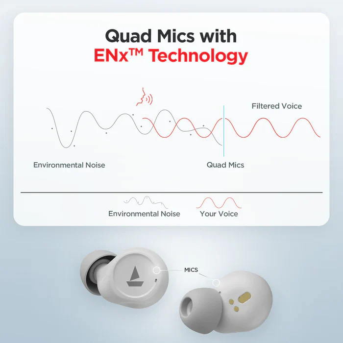 boAt Airdopes 501 ANC | ANC wireless Earbuds with Dual Mics with ENx Technology, BEAST™ for Low Latency, 8mm Drivers - Image 10