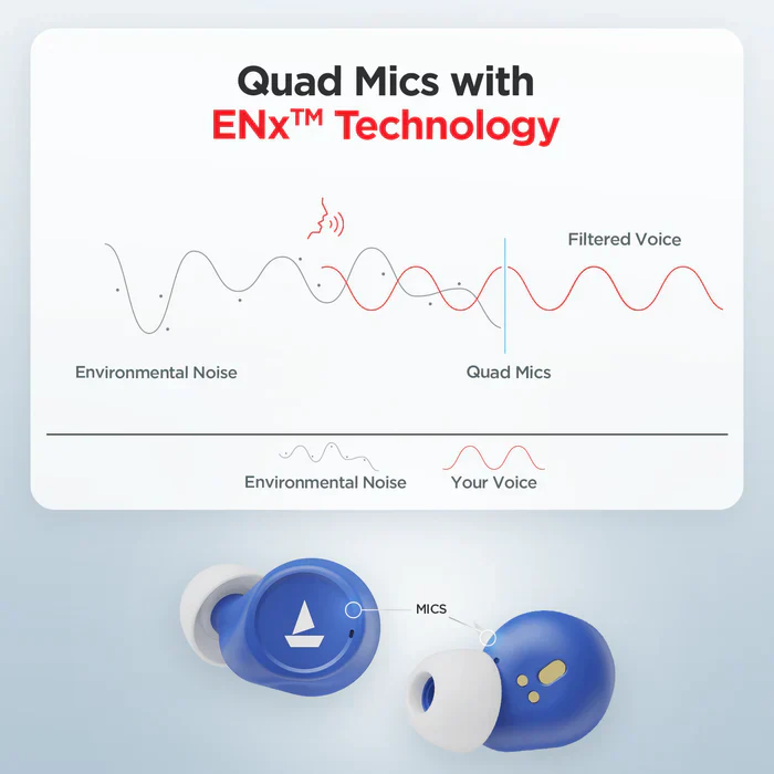 boAt Airdopes 501 ANC | ANC wireless Earbuds with Dual Mics with ENx Technology, BEAST™ for Low Latency, 8mm Drivers - Image 6