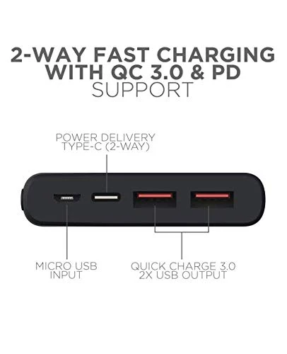 boAt EnergyShroom PB10 | Powerbank with 10000mAh battery capacity with Smart IC protection - Image 5