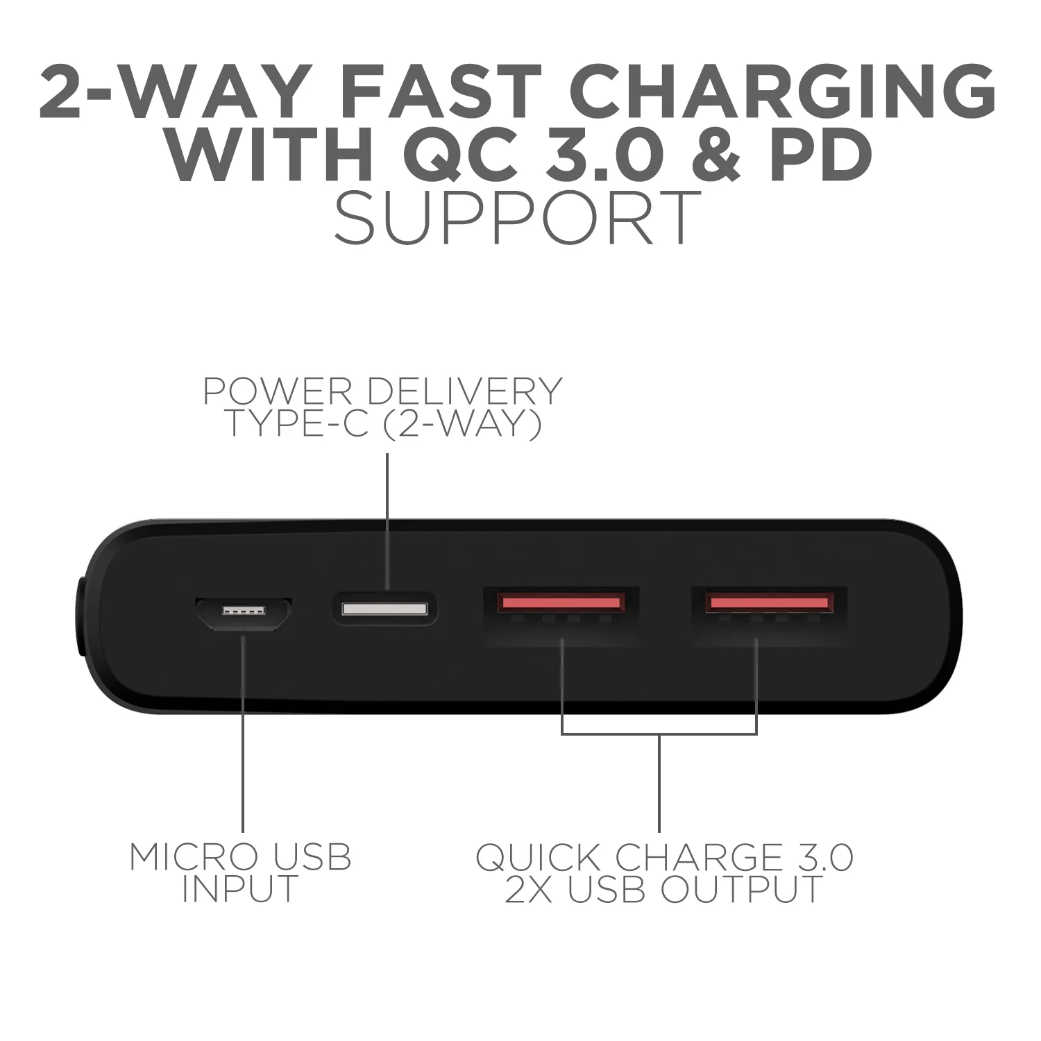 boAt EnergyShroom PB10 | Powerbank with 10000mAh battery capacity with Smart IC protection - Image 6