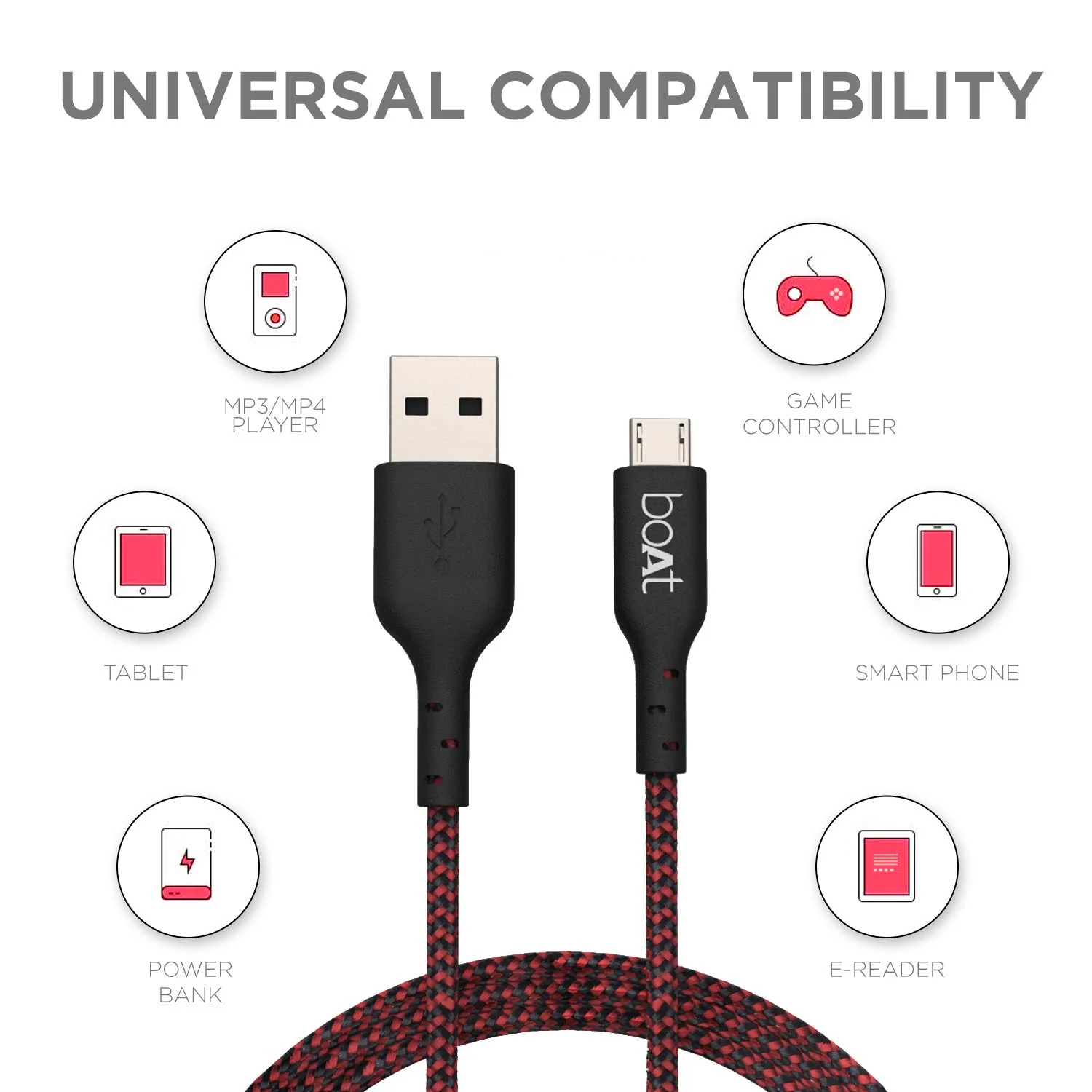 boAt Micro USB 150 Charging Cable (1.5 Meter) - Image 10