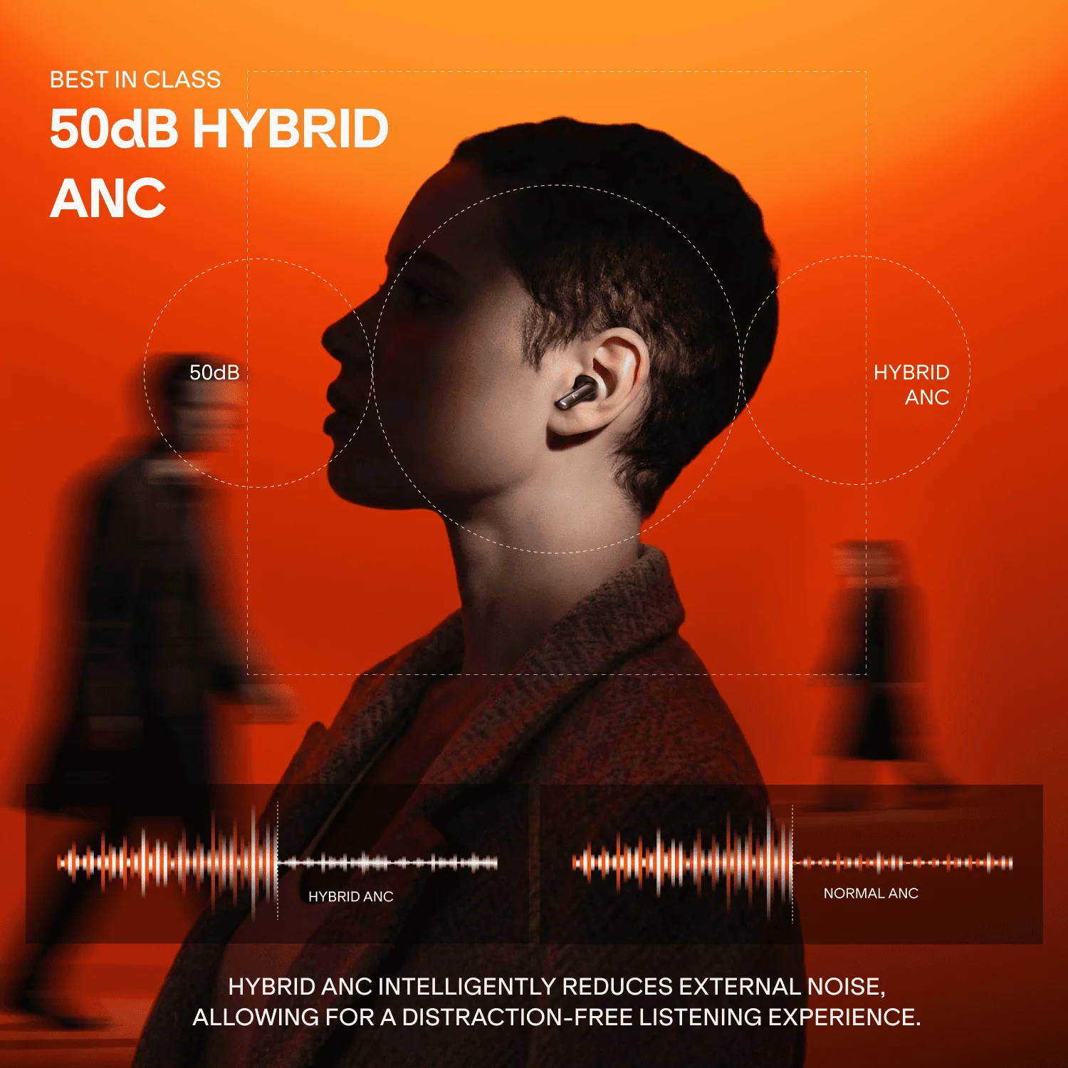 boAt Nirvana Crown | Smart TWS Earbuds with Haptic Enabled Case, 50dB Hybrid ANC & Spatial Audio - Image 5