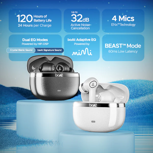boAt Nirvana Ion ANC | Wireless Earbuds with Active Noise Cancellation, ENx™ Technology, 120 Hours Playback, BEAST™ Mode - Image 19