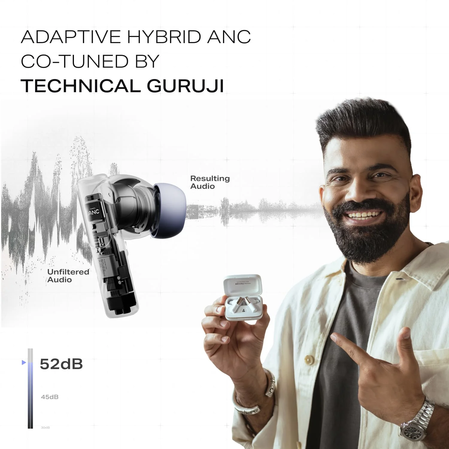 boAt Nirvana Ivy Pro | Wireless Earbuds with Dolby Head Tracking, 50H Playback, 52dB ANC & Adaptive EQ by Mimi - Image 24