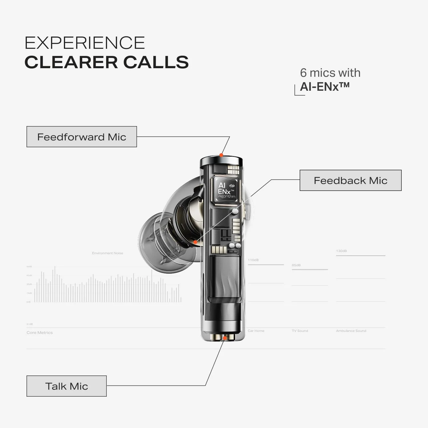boAt Nirvana Zenith Pro | Wireless Earbuds with Spatial Audio, 80H Playback & 50dB Hybrid Adaptive ANC - Image 27