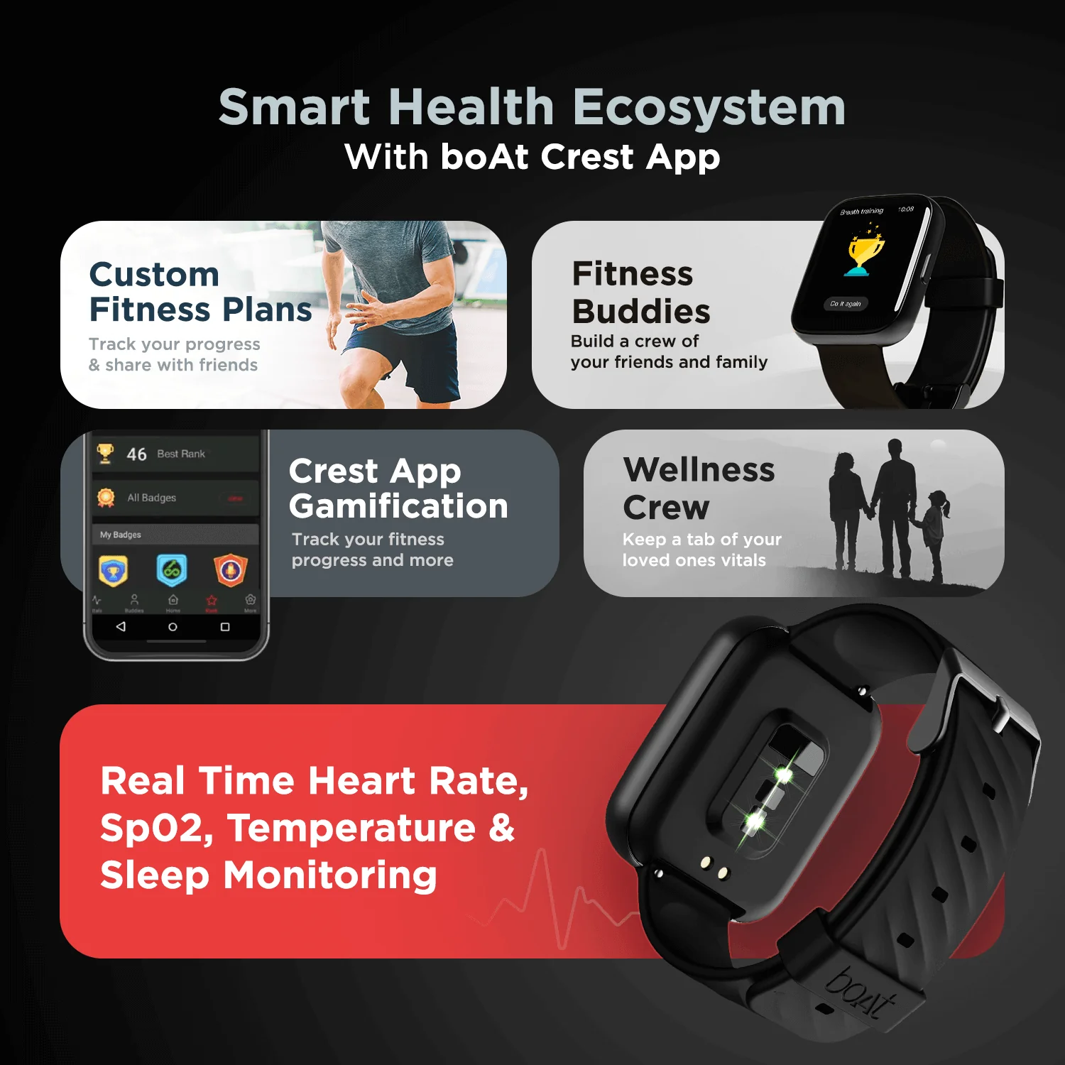 boAt Wave Pro 47 | Premium Smart Watch with 1.69" (4.29 cm) HD Display , Made In India, Multiple Sports Mode - Image 8