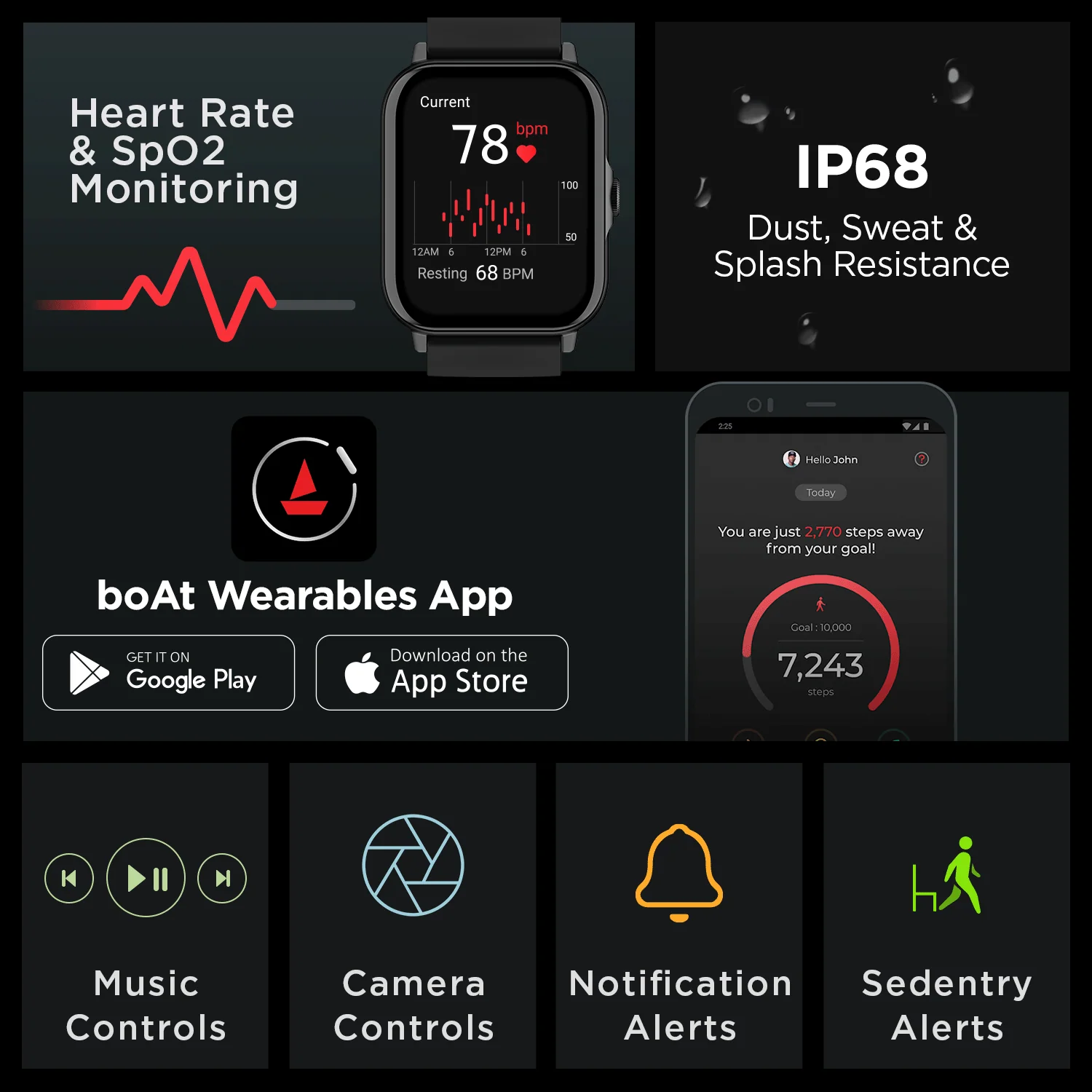 boAt Wave Ultima Max | Premium Smartwatch 15 Days Battery Life, 100+ Watch Faces, 25+ Sports Mode - Image 5
