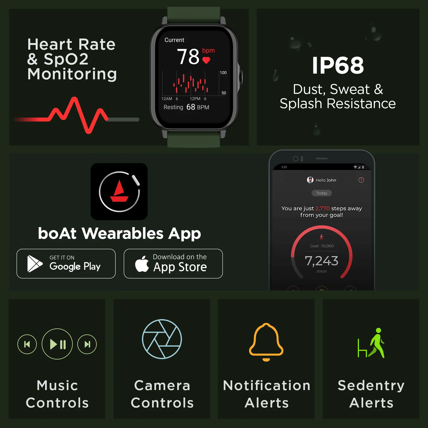 boAt Wave Ultima Max | Premium Smartwatch 15 Days Battery Life, 100+ Watch Faces, 25+ Sports Mode - Image 8